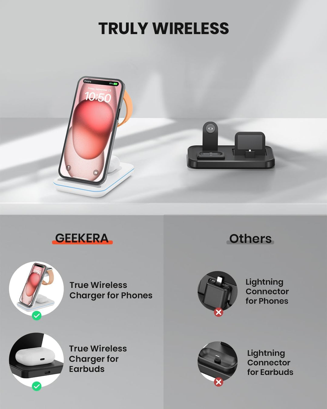 GEEKERA Wireless Charger, 3 in 1 Induktive Ladestation für iPhone Air/17/16/15/14/13/12/11/Pro Max,