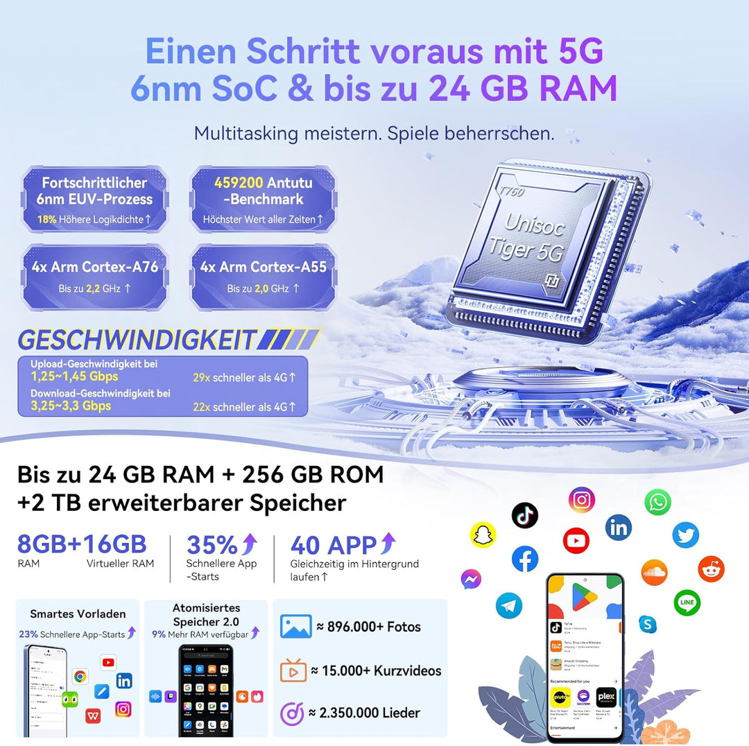 OSCAL Tiger 13 5G Handy ohne Vertrag Gemini AI 24GB+256GB/2TB, Android 14 Smartphone ohne Vertrag 90