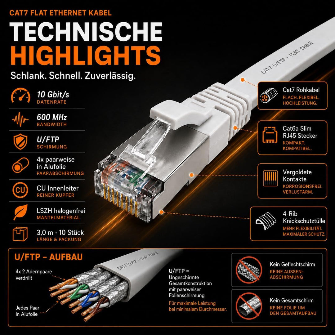 1aTTack.de 7.5m - rot - 5 Stück CAT.7 Gigabit Ethernet LAN Flachband Flachbandkabel (RJ45) Netzwerkk