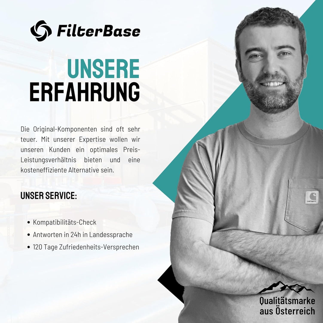Aktivkohlefilter passend für Bosch DSZ4551, Siemens LZ45510 11025805 11008080 17006837, Neff Z54TC01