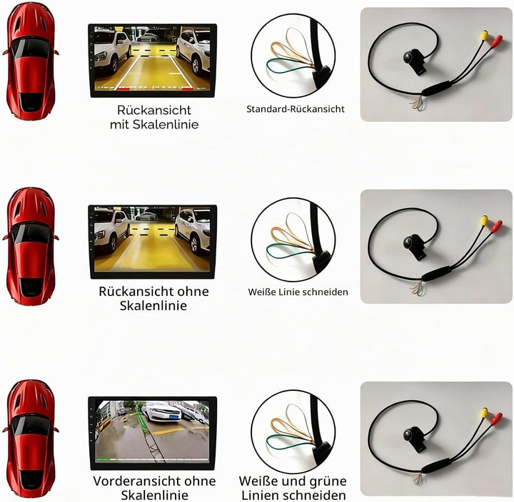 1080P 170° Weitwinkel Nachtsicht Rückfahrkamera,360° Drehbar, IP69 Wasserdicht,Kompatibel mit LCD/TF