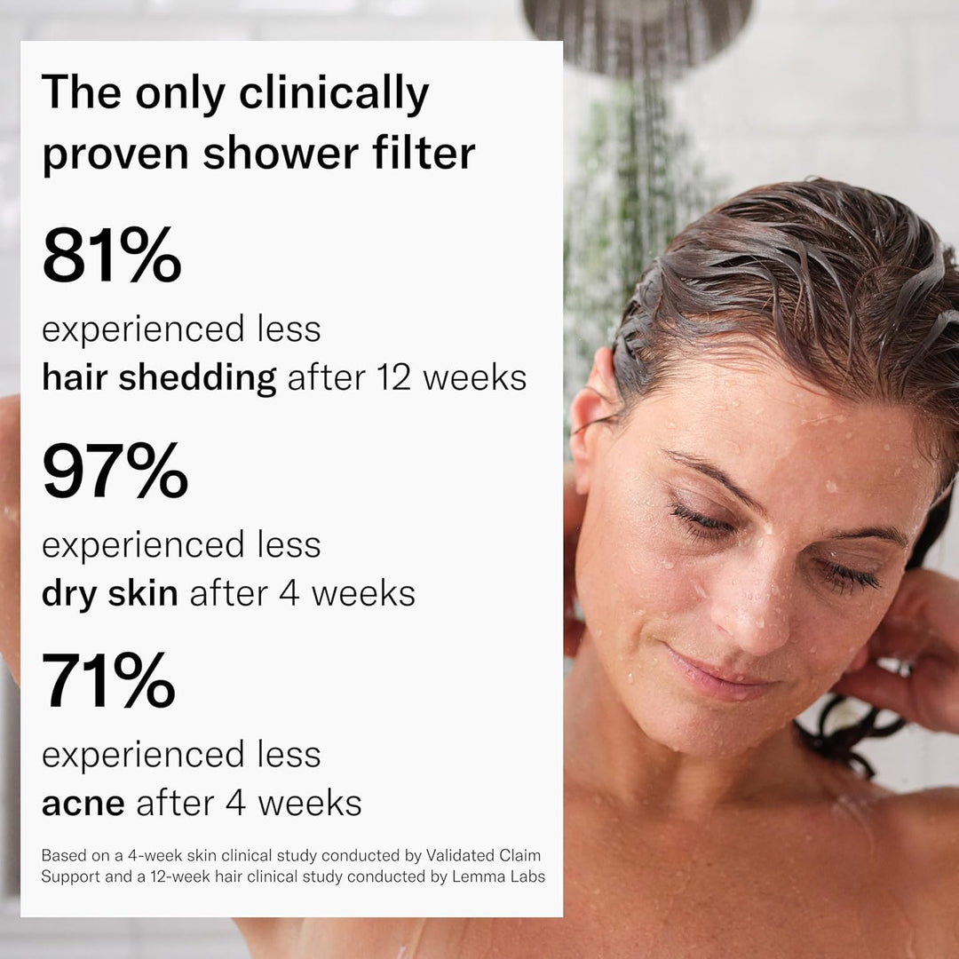 The Julie Duschkopf mit Duschwasserfiltersystem, Hochdruck-Duschkopf, Haar- und Hautpflegezubehör zu