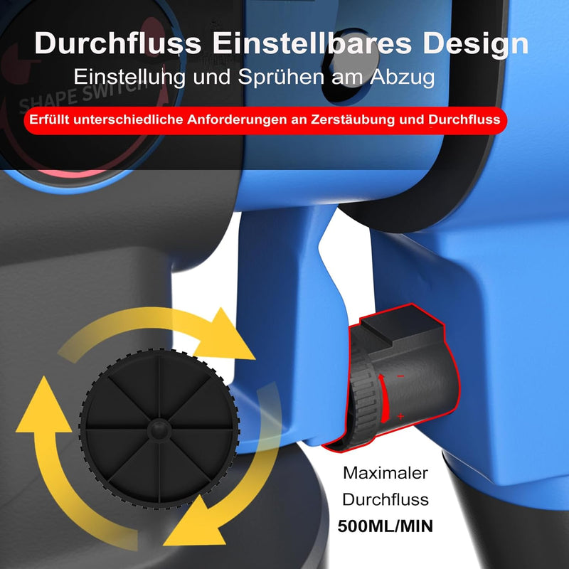 Akku Farbsprühsystem 18V mit 1500mAh Akku