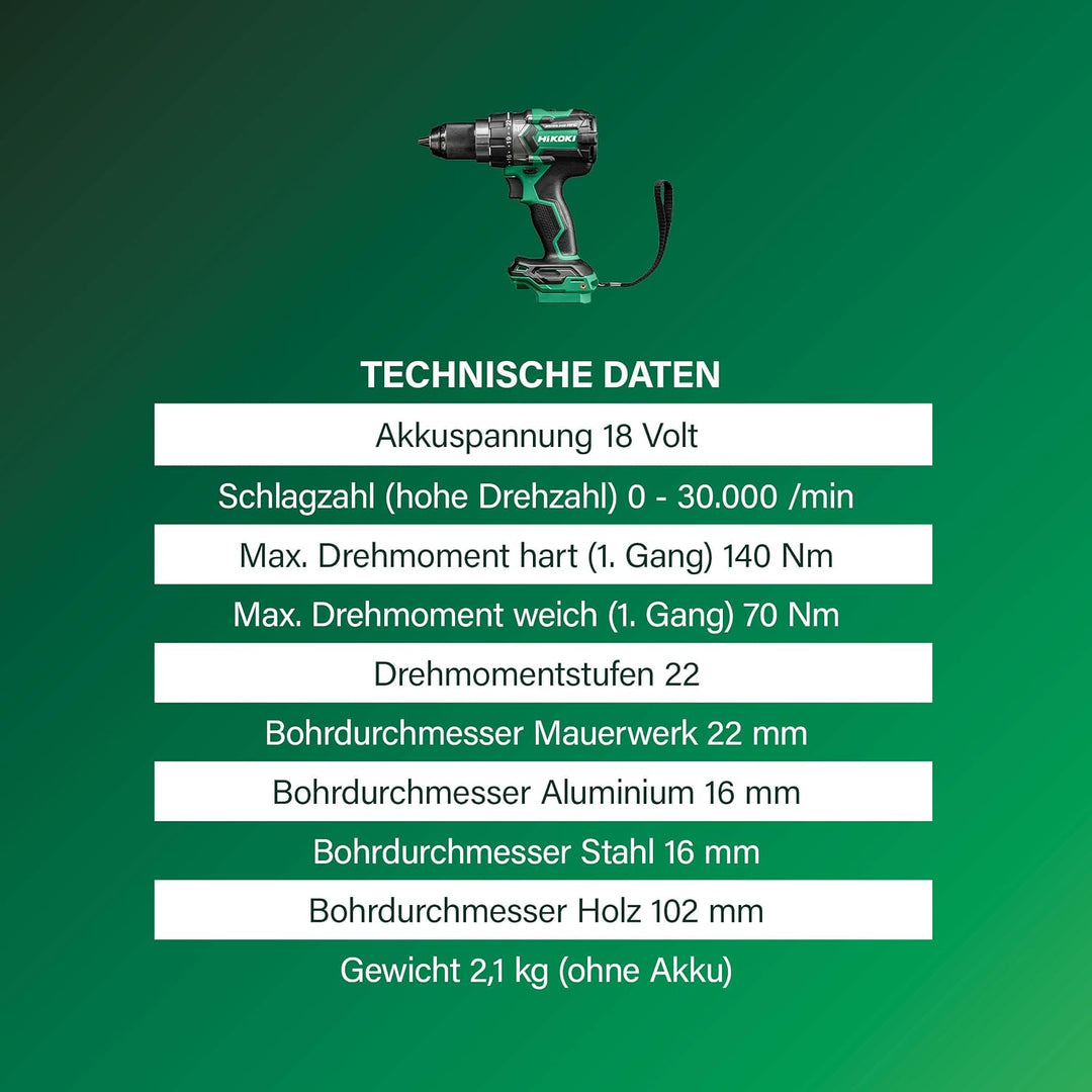 HIKOKI Akku Schlagbohrschrauber DV18DCW2Z, 13mm Metall-Schnellspannbohrfutter (18V, Max. Festdrehmom