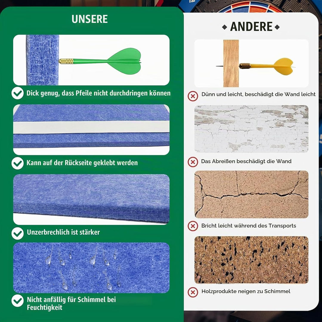 KEAGAN Dartboard-Wandschutz, Dartboard-Umrandung, Wandschutz aus Filz, Dartboard-Wandschutz, Selbstk