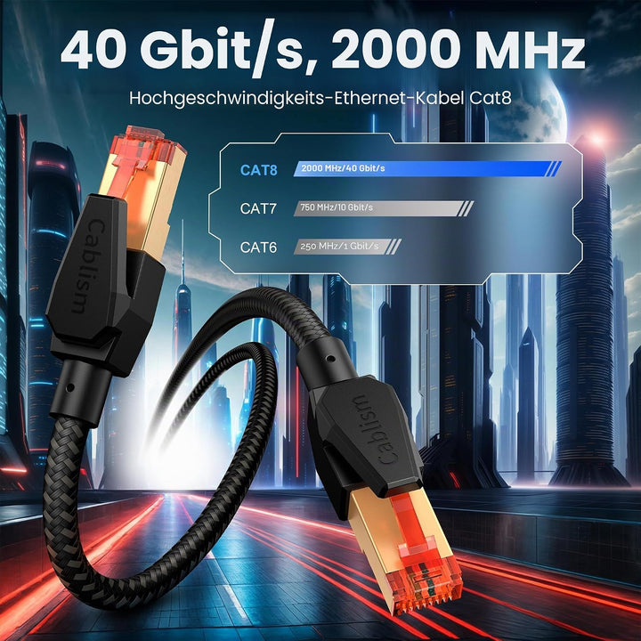 LAN-Kabel 23Meter Cat 8 Netzwerkkabel RJ45 30m 20m 18m Internet 40 Gbit/s 2000 MHz Hochgeschwindigke