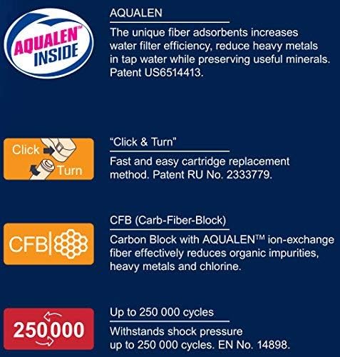 Aquaphor 208334 Crystal Ersatzkartuschen-Set K3-K2-K7