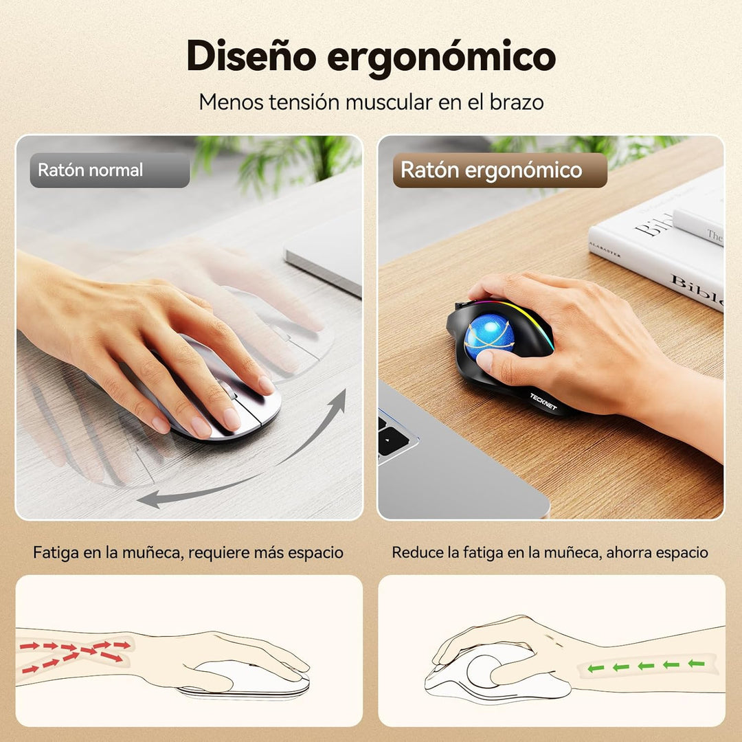 TECKNET Kabellose Trackball-Maus, Ergonomische Maus mit Bluetooth und verschlüsseltem Dongle, 6 Tast