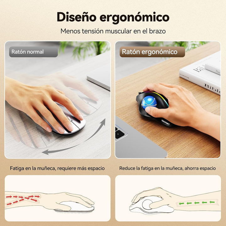 TECKNET Kabellose Trackball-Maus, Ergonomische Maus mit Bluetooth und verschlüsseltem Dongle, 6 Tast