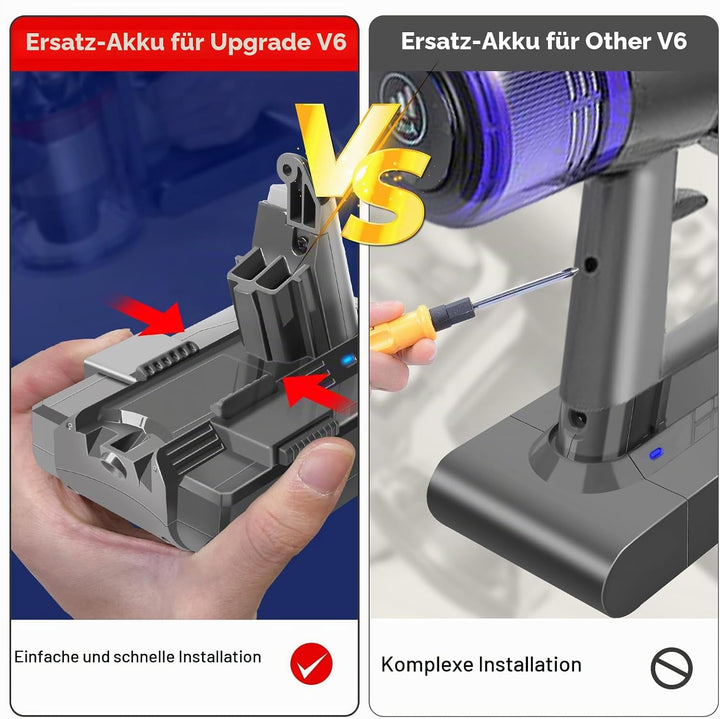 【2024 Upgraded】 Waitley V6 4500mAh für Dyson V6 DC62 DC59 DC61 DC58 DC72 DC74 SV03 SV04 SV05 SV06 SV