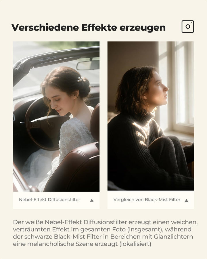 K&amp;F Concept Nano-K Serie Nebel-Effekt Diffusionsfilter 67mm Mist Filter für Landschafts- und Porträt