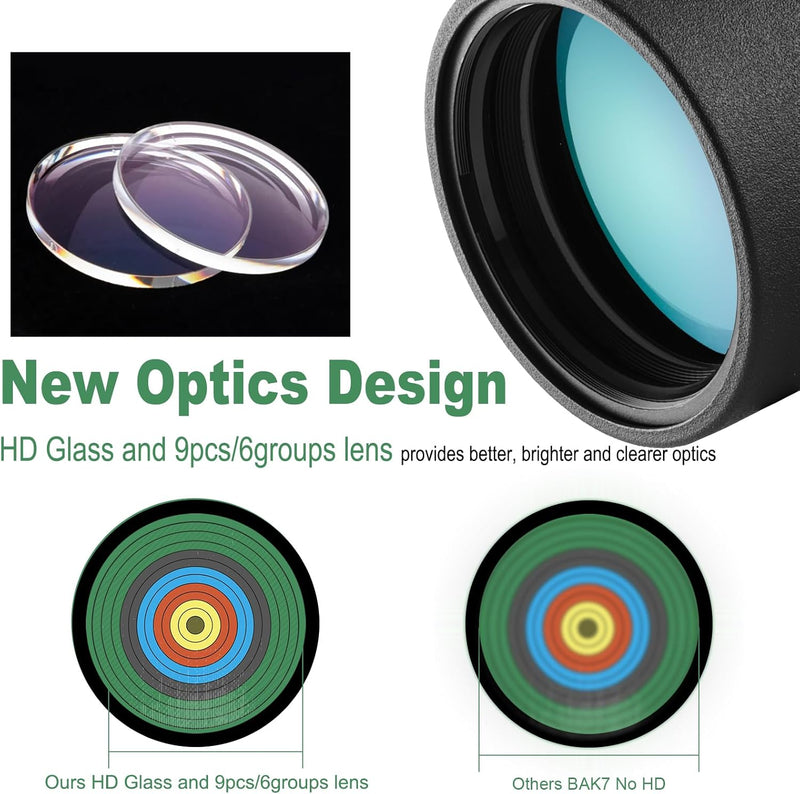 Spektiv Vogelbeobachtung, 20-60x80 HD Spektiv mit Stativ,IPX7 Wasserdichtes BAK4 FMC Optik Monokular
