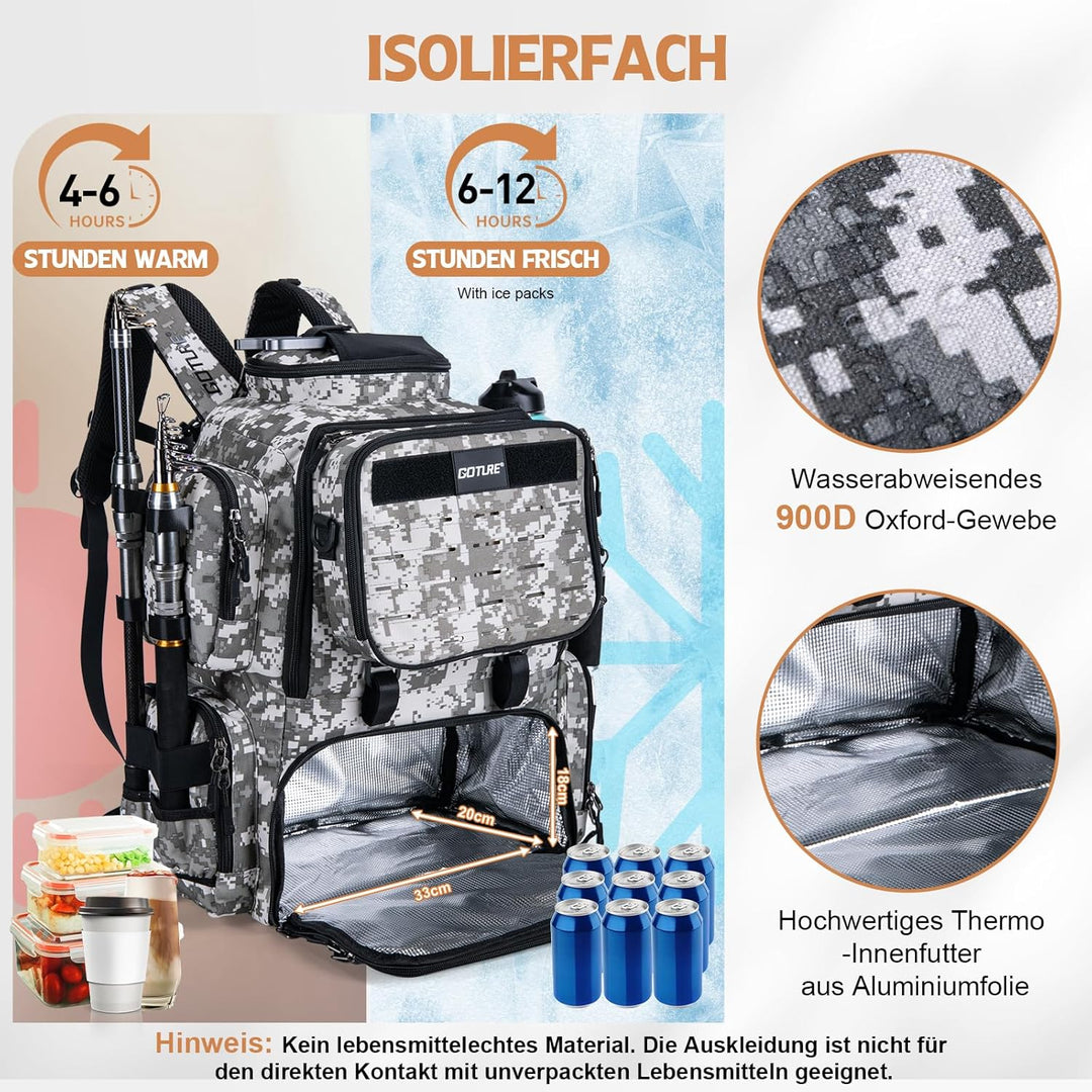 Goture Angelrucksack mit 4 Köderbox Angeln, 58-Liter mit Kühlfach & Abnehmbarer Umhängetasche, Ruten