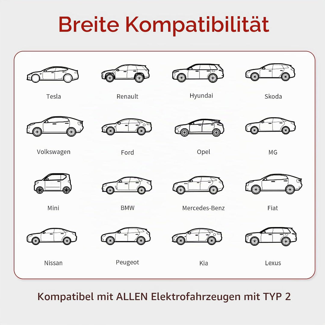 Typ 2 EV-Ladekabel – 7kW 5m Modus 3-Stromkabel für Elektro- und Hybridfahrzeuge | Einphasig 32-A-tra