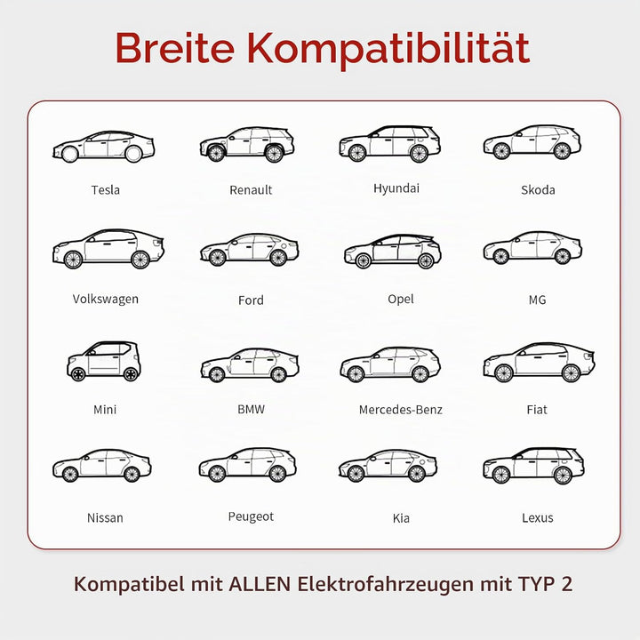 Typ 2 EV-Ladekabel – 7kW 5m Modus 3-Stromkabel für Elektro- und Hybridfahrzeuge | Einphasig 32-A-tra