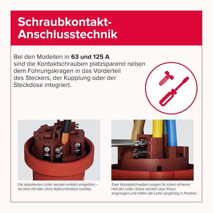 Mennekes 13212 Power Top Xtra Stecker mit Gummifläche, 67 IP-Schutzklasse, 6 Stunden Erdstellung, 5 