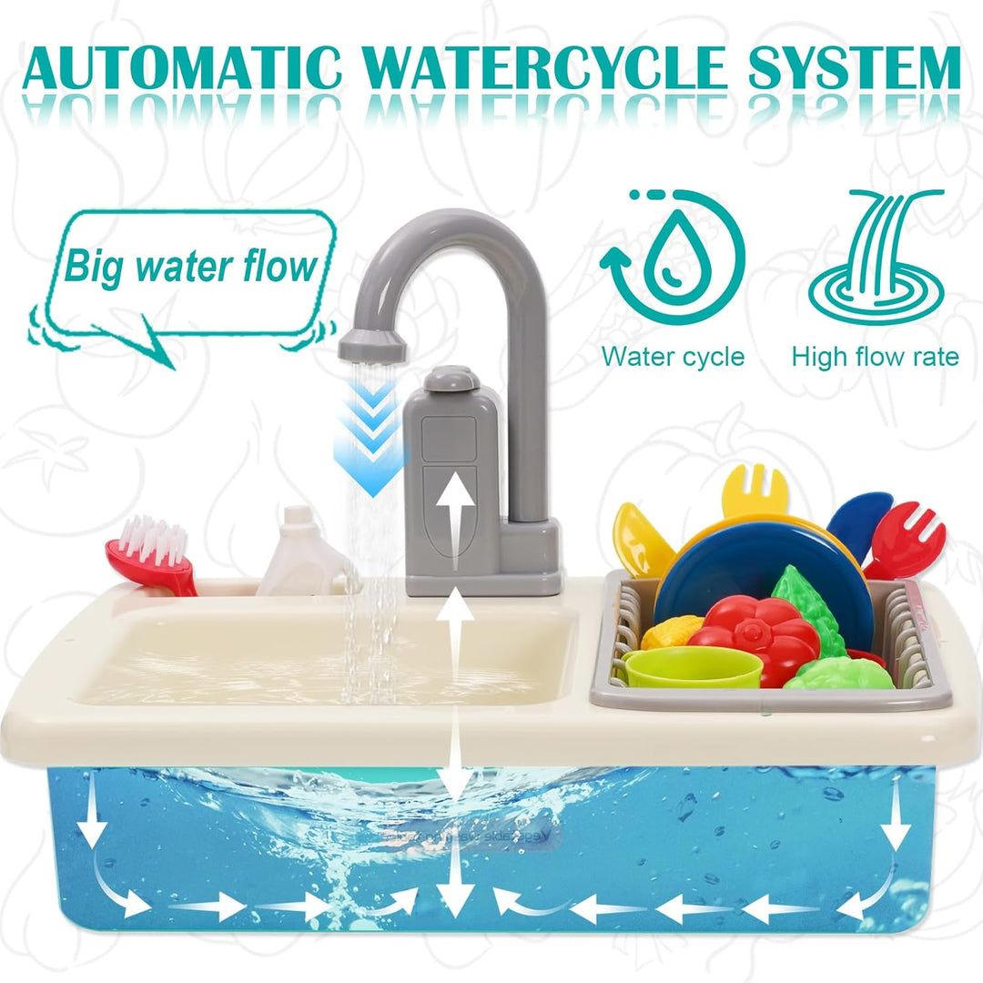 Spielspüle Kinder,Küchenspüle Spielzeug Set mit Wasserkreislauf,Elektrischem Wasserhahn,Rollenspiel-