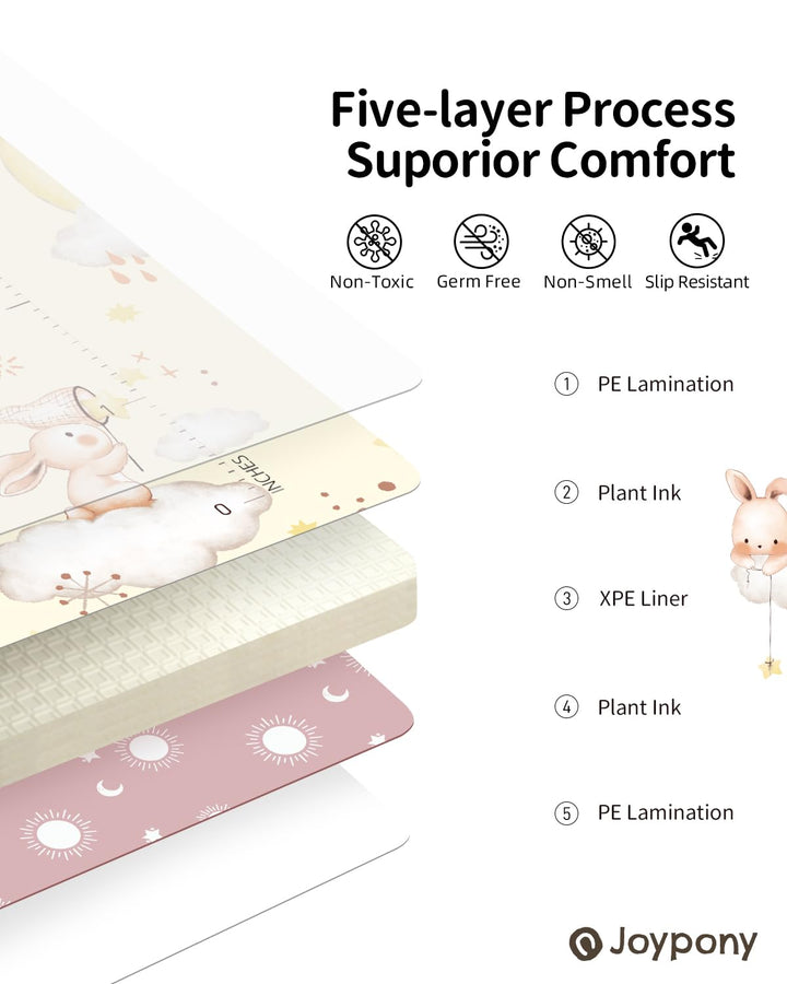 Joypony Krabbelmatte Baby, 120x120 CM Faltbare Spielmatte, Wasserdicht & Rutschfest, Baby Play Mat m