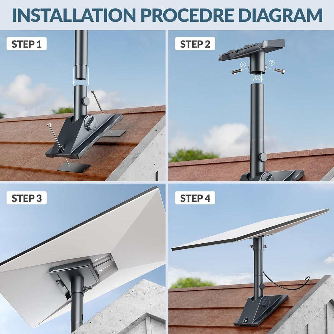 Starlink Gen 3 & Standard 4/4X Schwenkhalterung mit Rohradapter – Aluminium Dach- & Wandhalterung fü