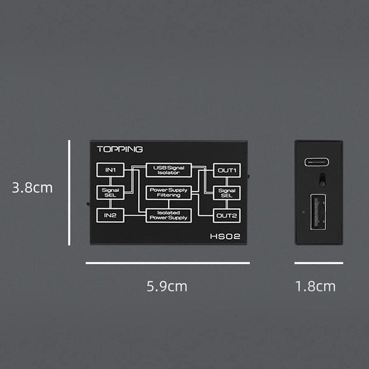 Topping HS02 USB 2.0 Hochleistungs-Audio-Isolator mit USB-B und Typ-C-Eingang, kompatibel mit PCM32b