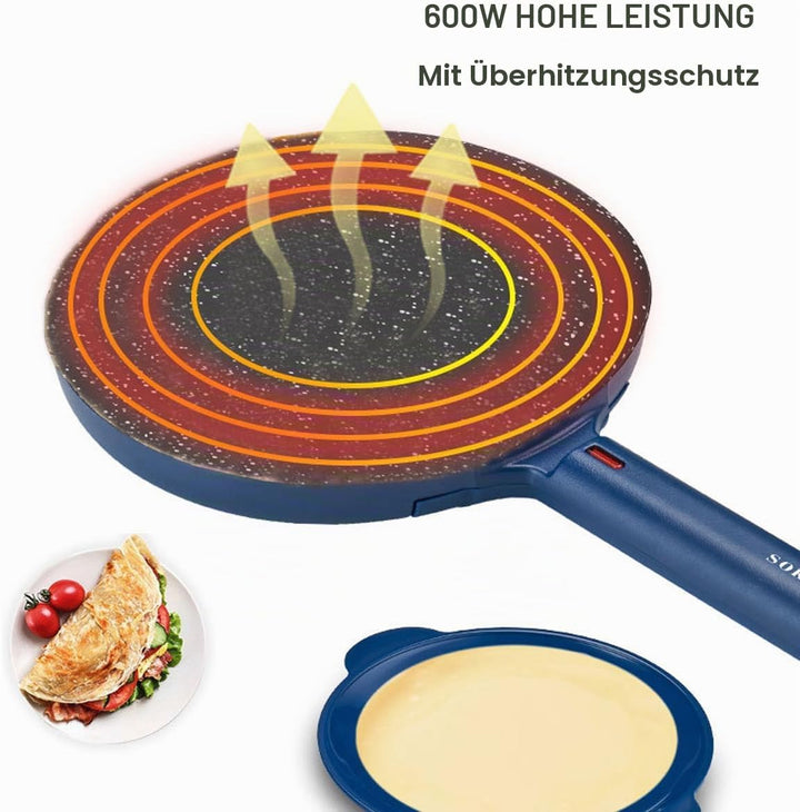 SOKANY Crepes Maker, Elektrischer Crêpes-Maker mit Cool-Touch-Griff, Antihaftbeschichtung, Temperatu