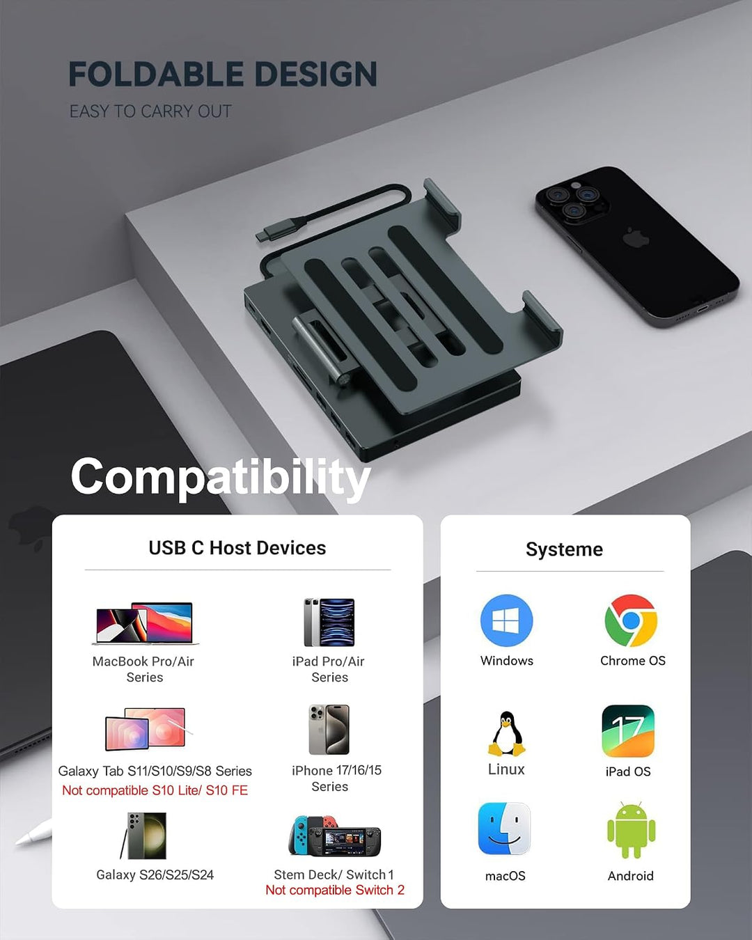 iPad Pro USB C Hub Stand, Adapter for iPad Pro M5 M3 M4 13 12.9 11 Inch iPad Air Docking Station 4K