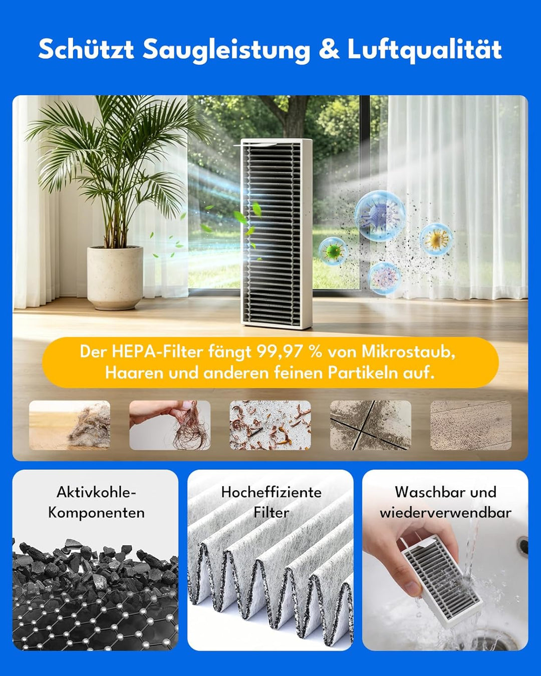 23 Stk. Zubehörsets für ECOVACS DEEBOT T90 OMNI/T90 PRO OMNI/X12 Pro Omni Saugroboter: 1 Hauptbürste