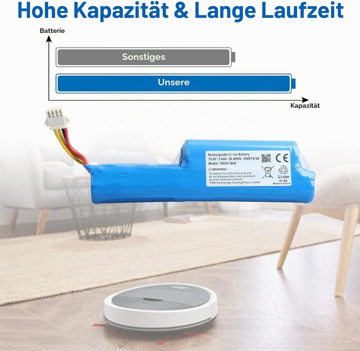 2600mAh Li-Ion Akku Kompatibel mit Vileda VR 102, VR One, VR 201 PetPro, VR 303, Ersetzt 0769-03, 18