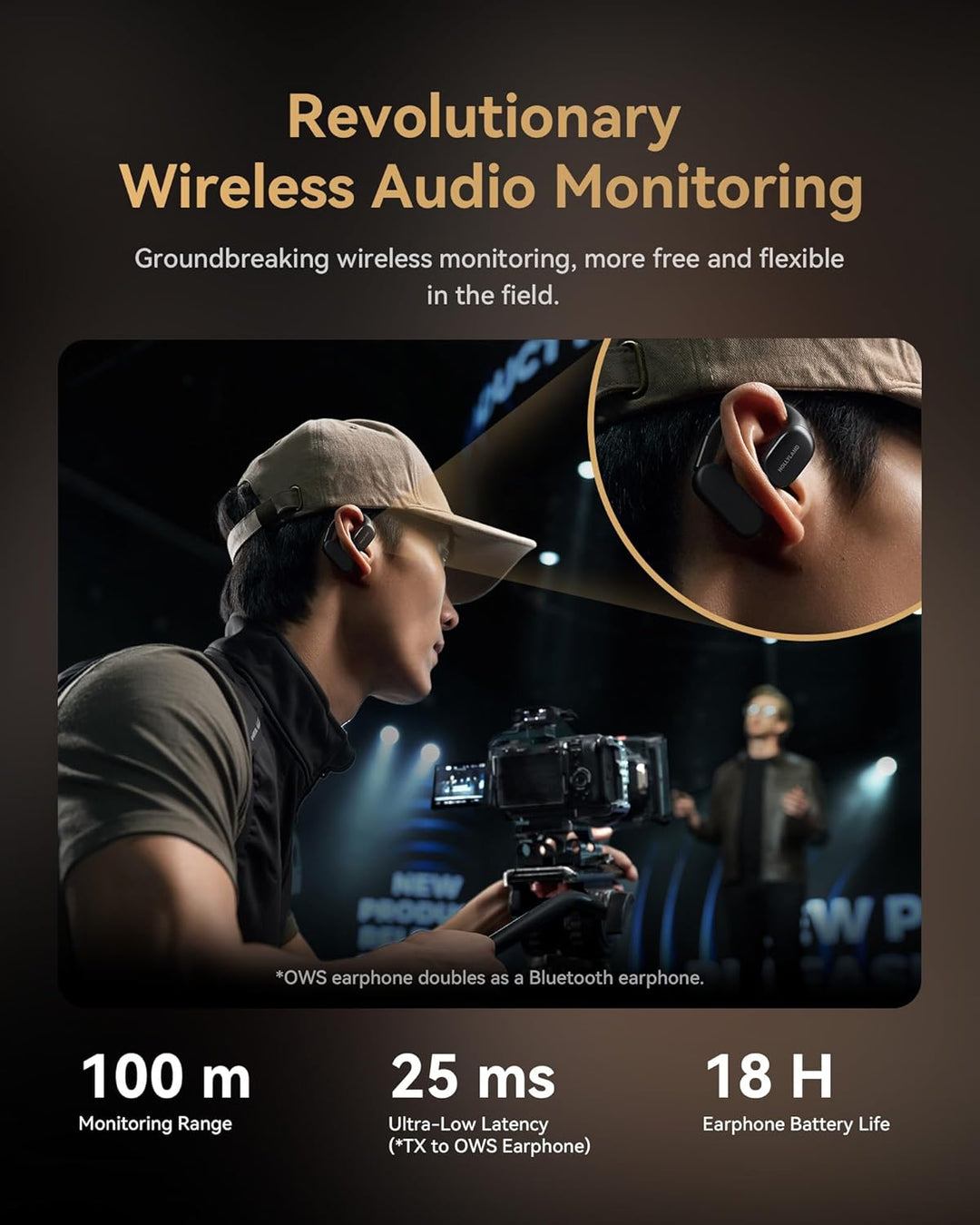 Hollyland Lark Max 2, Kabelloses Lavalier Mikrofon, AI-Rauschunterdrückung, 32-Bit-Audio mit voller