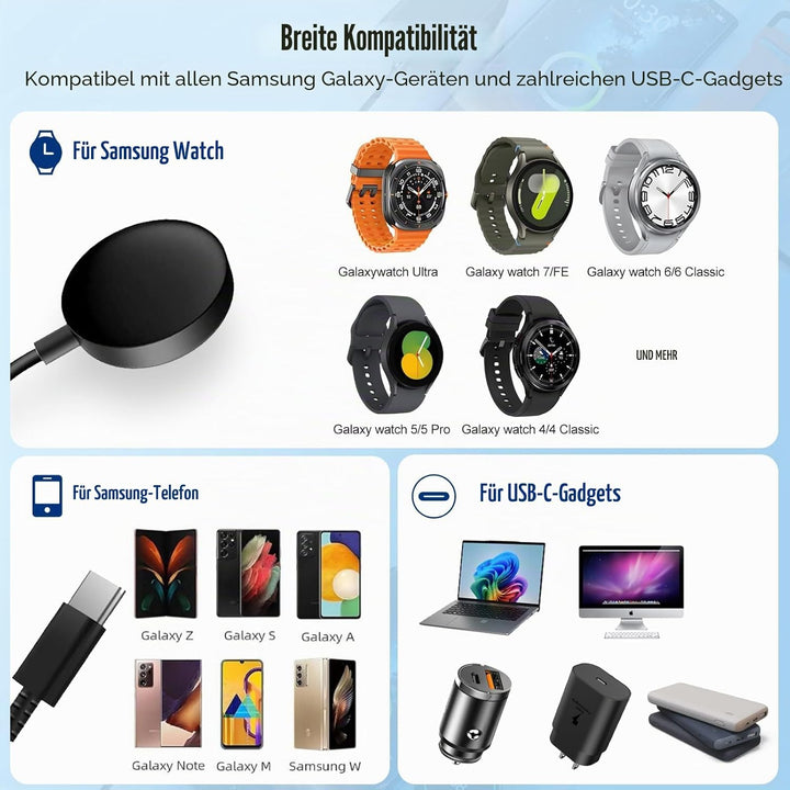 25W Samsung Watch Ladegerät mit Dual-USB-C-Kabel || Super-Schnellladestation für Galaxy Watch 7/6/5/