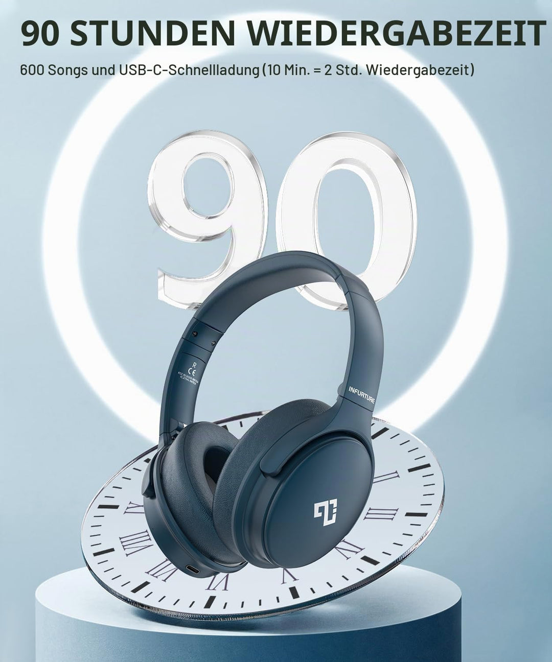 INFURTURE Noise Cancelling Kopfhörer Bluetooth 5.0,Drahtlose Over-Ear-Kopfhörer,Hi-Fi-Stereo-Tiefbas