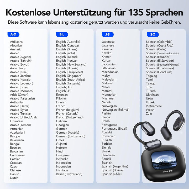 BEARTAIN Ki Übersetzer Kopfhörer, XP2 Übersetzungskopfhörer mit echtzeit übersetzung, 135 Sprachen K