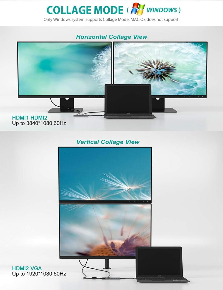 USB C Hub, USB C Adapter, Tiergrade 9 in 1 Triple Display Collage Display Typ C Adapter mit 2 4K HDM