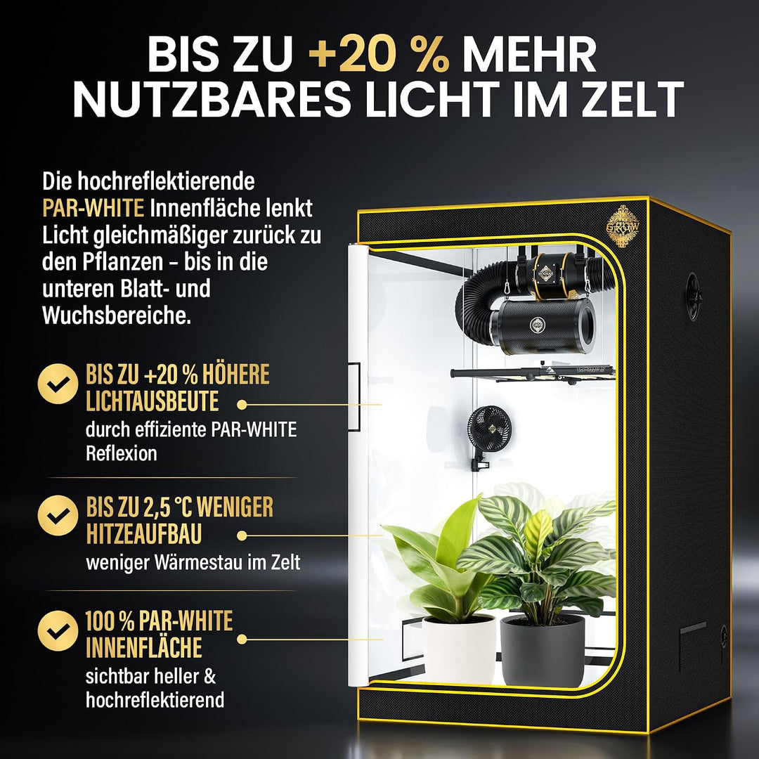 Edelweiss PRO Growzelt 300x150x200 cm, lichtdichte Growbox für Indoor-Pflanzen, PAR-White Innenfläch