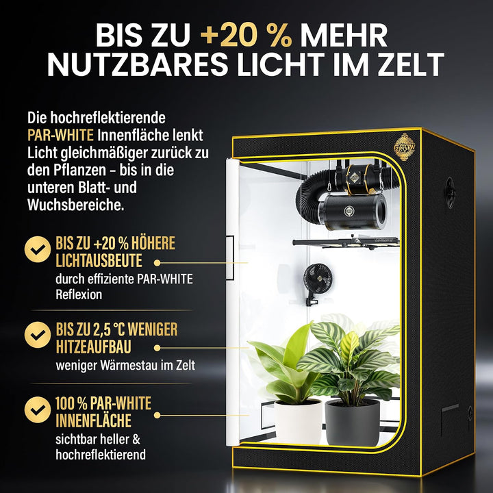 Edelweiss PRO Growzelt 300x150x200 cm, lichtdichte Growbox für Indoor-Pflanzen, PAR-White Innenfläch