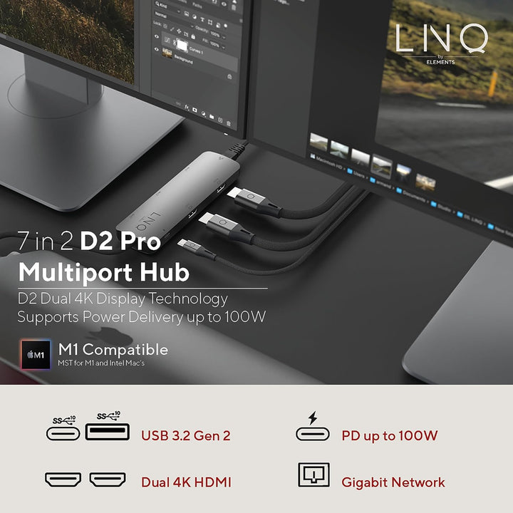 Linq Connects 7in2 Pro USB-C 10gbit/s Hub, Dual 4K HDMI-Ethet für M1/2, 4K HDMI 1/2, HDMI 2.0, bis 4