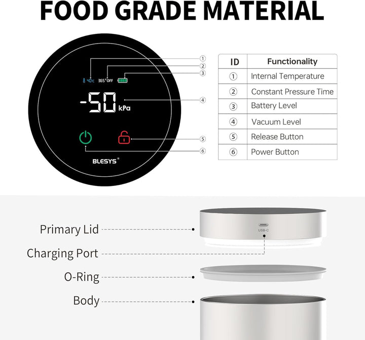 BLESYS Smarter Kaffee Vakuumbehälter Luftdichter, Automatischer Lebensmittelbehälter aus Edelstahl m