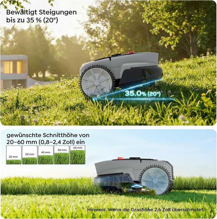 YARDCARE V3 Mähroboter ohne Begrenzungskabel, mit Vision-Navigation, 150+ Hinderniserkennung und App