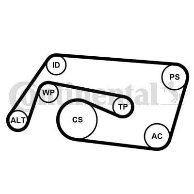CONTITECH 6PK2260K2 Keilrippenriemensatz