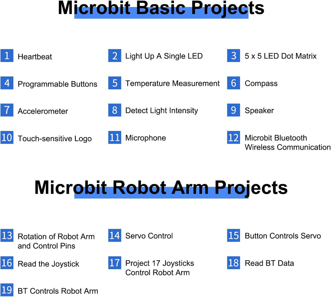 KEYESTUDIO BBC Micro:bit (inculude) 4-DOF Robot Arm Kit with Microbit V2, STEM Education Kit with Ma