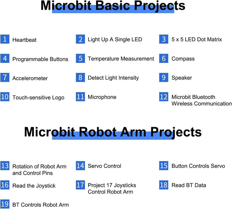 KEYESTUDIO BBC Micro:bit (inculude) 4-DOF Robot Arm Kit with Microbit V2, STEM Education Kit with Ma
