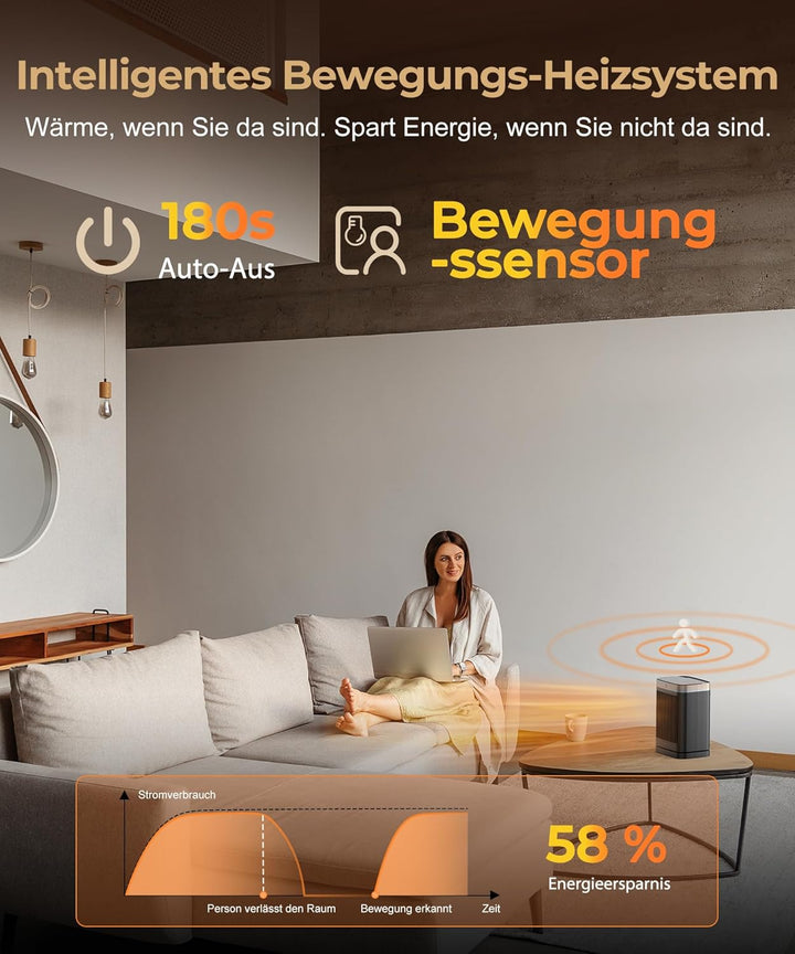 Heizlüfter Energiesparend mit Fernbedienung, 2000W Heizung Elektrisch Klein, PTC Keramik Heizlüfter