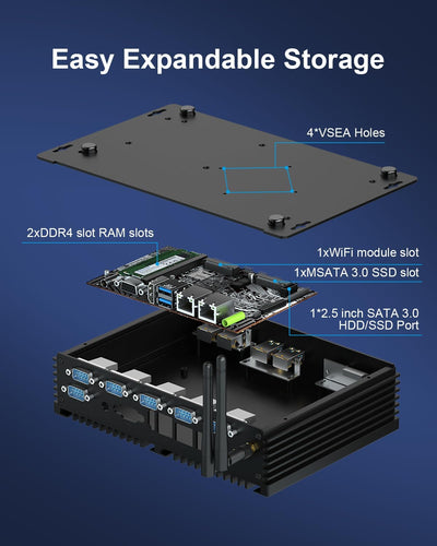 VENOEN Mini PC Industrial WIN11 Core i7 8550U, Lüfterloser Industrie PC RS232 COM, Embedded Dual LAN