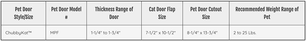 Ideal Pet Products Chubby Kat Kunststoff, gross, 19,1 x 26,7 cm Large 7.5" x 10.5" Flap Size, Large