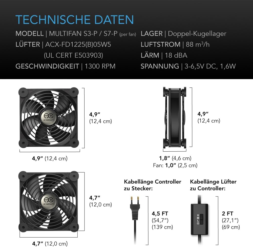 AC Infinity MULTIFAN S3-P 120mm Leiser, wechselstrombetrieb, S3-P