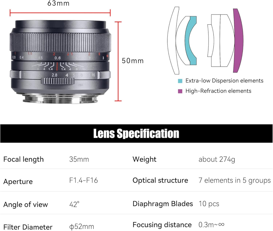7artisans 35 mm F1.4 Mark Ⅱ Vollformat Festbrennweite mit manueller Fokussierung und grosser Blende,