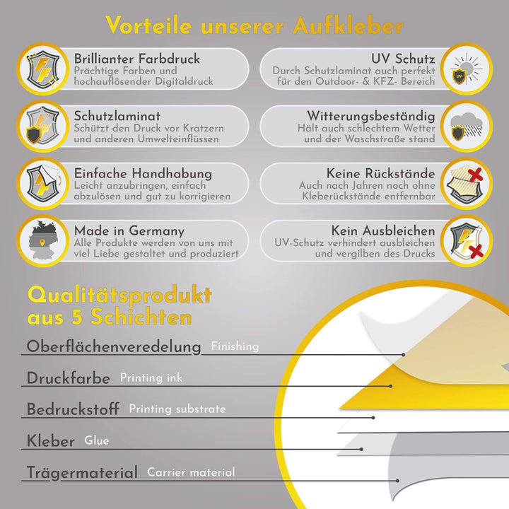 Finest Folia Türfolie 90x200 cm Türtapete Türposter Folie für Tür Wohnzimmer Kinderzimmer Küche Türa