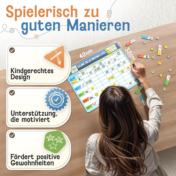 LIKARTO Belohnungstafel Kinder – [DAS ORIGINAL] – Montessori Aufgabenplaner & Magnettafel – individu