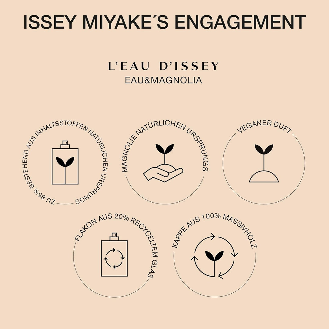Issey Miyake Les eaux de Matiere Magnolia EDT Intense NEW, 50 ml.