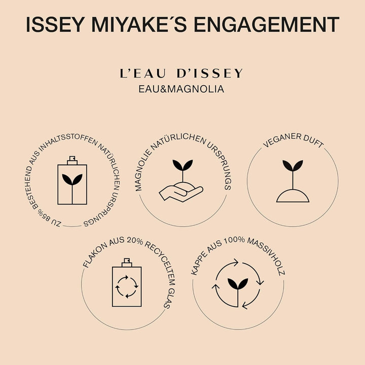 Issey Miyake Les eaux de Matiere Magnolia EDT Intense NEW, 50 ml.